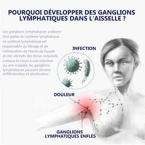 Soutien-gorge de fibre unique détoxification lymphatique