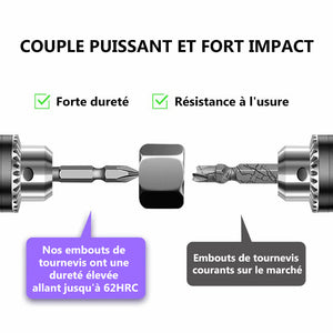 Ensemble de forets magnétiques haute dureté