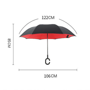 Parapluie inversé pratique